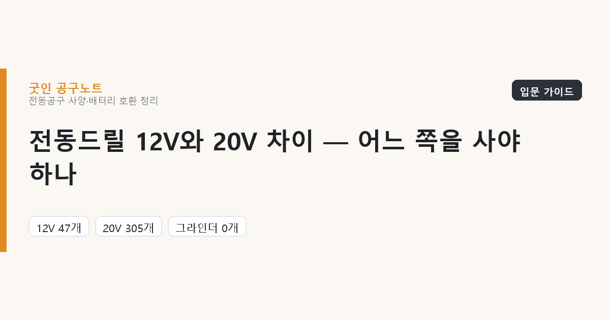 전동드릴 12V와 20V 차이 — 어느 쪽을 사야 하나