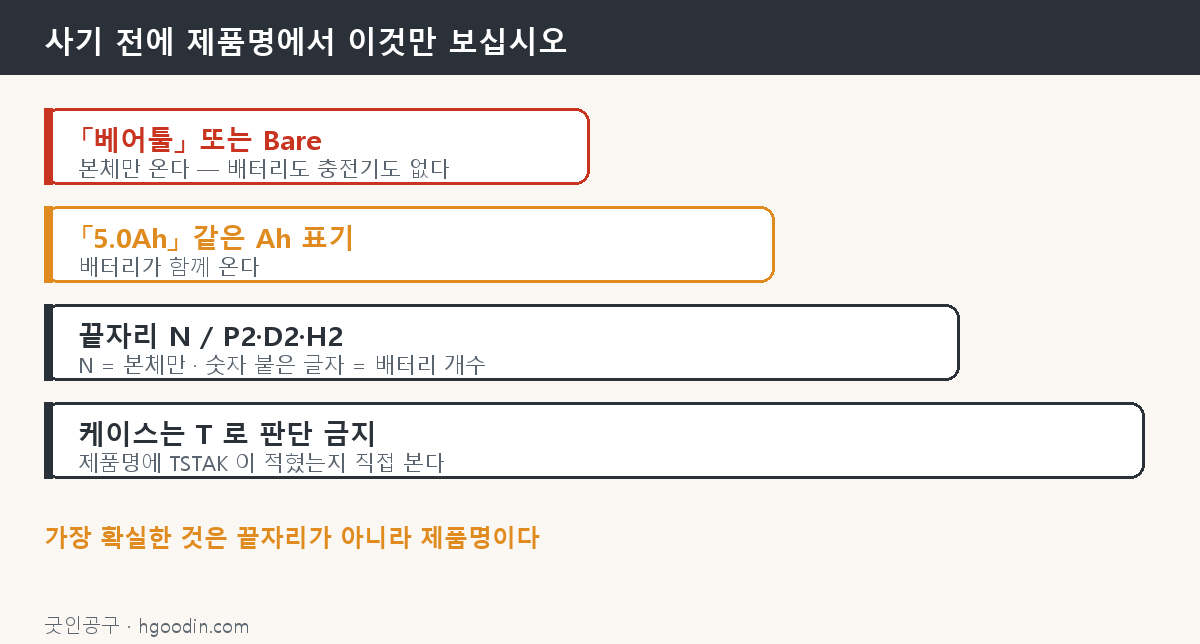 사기 전에 제품명에서 확인할 네 가지