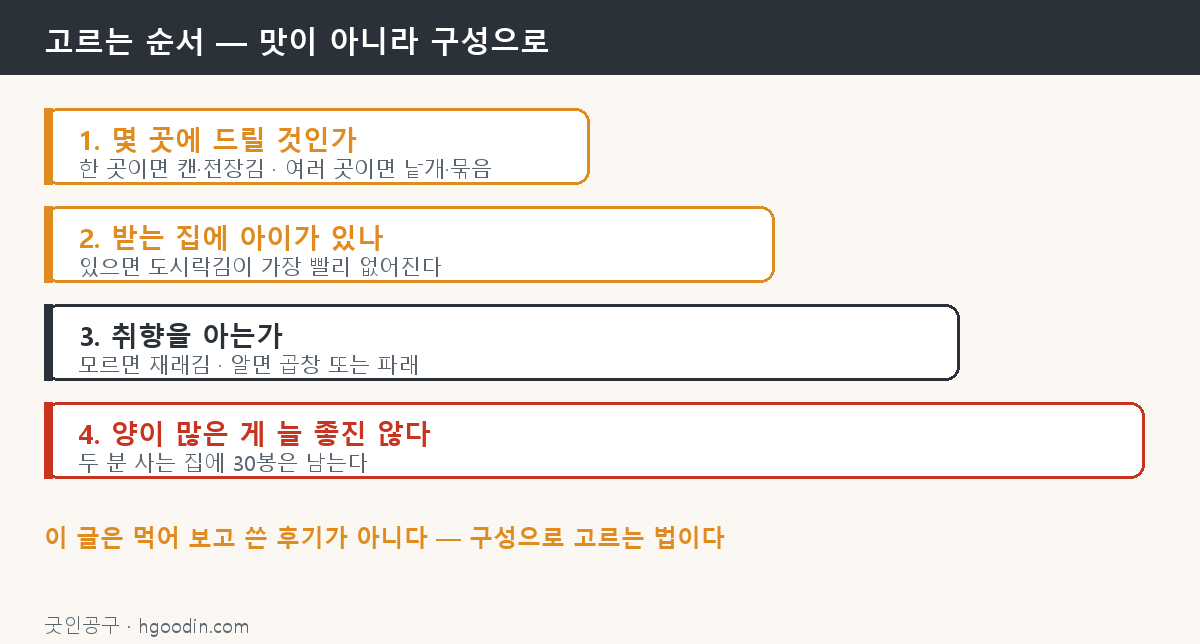 맛이 아니라 구성으로 고르는 순서
