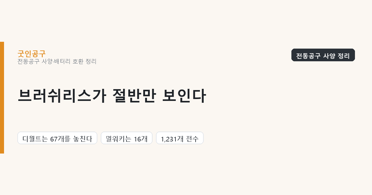 브러쉬리스 전동드릴을 찾는데 절반이 안 보이는 이유