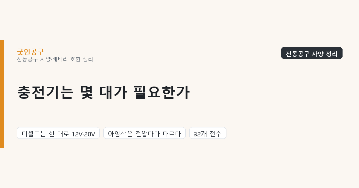 충전기는 몇 대가 필요한가 — 디월트는 한 대로 12V·20V, 아임삭은 전압마다 다릅니다