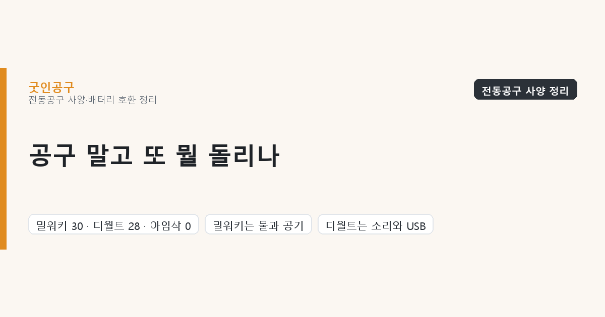 가진 배터리로 공구 말고 또 뭘 돌리나 — 58가지, 아임삭은 0개
