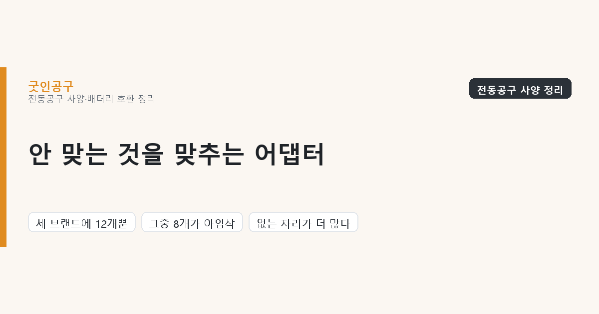 안 맞는 것을 맞추는 어댑터 — 세 브랜드에 12개뿐, 그중 8개가 아임삭입니다